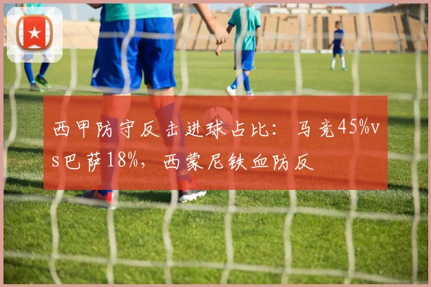 西甲防守反击进球占比：马竞45%vs巴萨18%，西蒙尼铁血防反